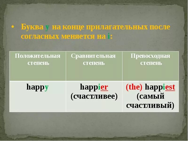 3 предложения в превосходной степени. Сравнительная и превосходная степень прилагательных Happy. Сравнительная степень Happy в английском. Сравнительная степень прилагательного Happy в английском. Степень сравнения прилагательного Happy.