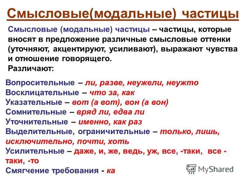 Для образования наклонений глагола служат. Частица 7 примеров. Смысловые Модальные частицы. Частицы в русском языке. Частица конспект.