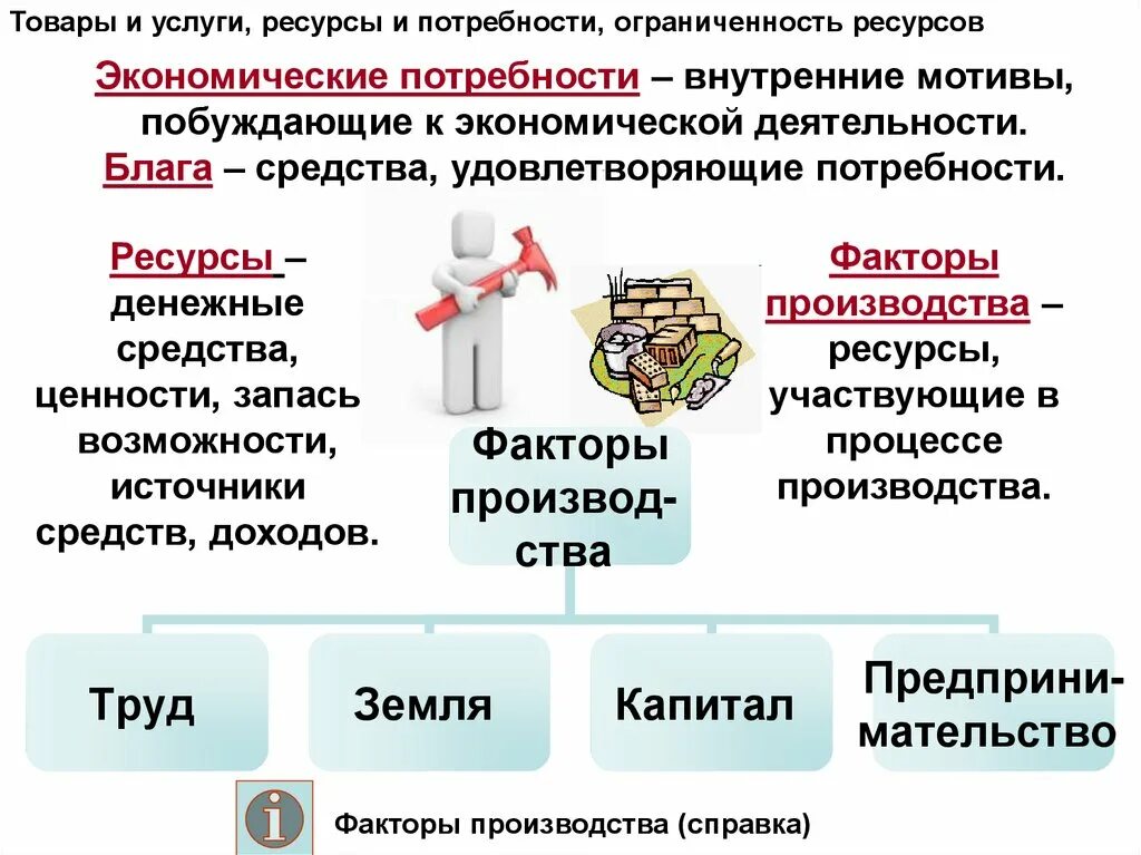 Выборы это в обществознании огэ