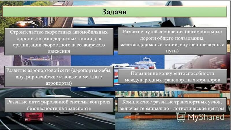 презентация на тему автомобильные дороги. укладка жд путей. стрелки на жд путях. пути строительного сообщения. строители железной дороги.