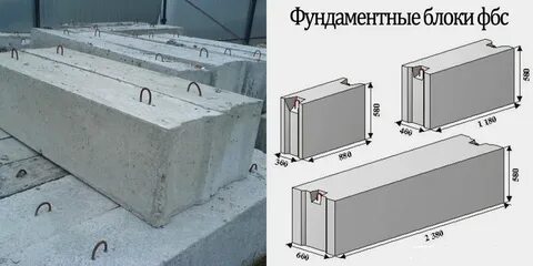 Блок бетонный фундаментный размеры