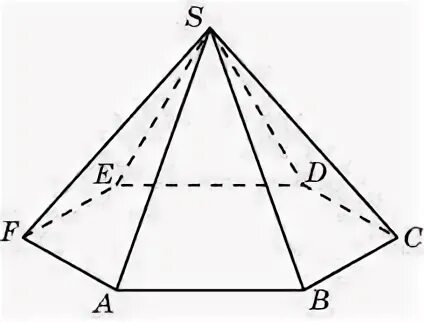Изобразите шестиугольную пирамиду. Шестиугольная пирамида SABCDEF. Правильная шестиугольная пирамида. Правильная 6 угольная пирамида. Пирамида геометрия шестиугольная.