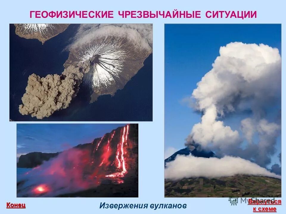 Извержение вулкана геологическое явление. Чс природного характера вулканы. Землетрясение и извержение вулканов относятся к чс. Процесс извержения вулкана. К чрезвычайным ситуациям (чс) природного характера относятся ________ чс.