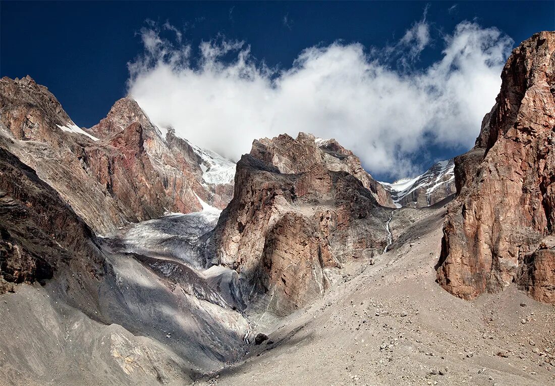 Фанские горы озеро алаудин. Фанские озера таджикистан. Фанские горы таджикистан. Фанские горы таджикистан. Фанские горы.