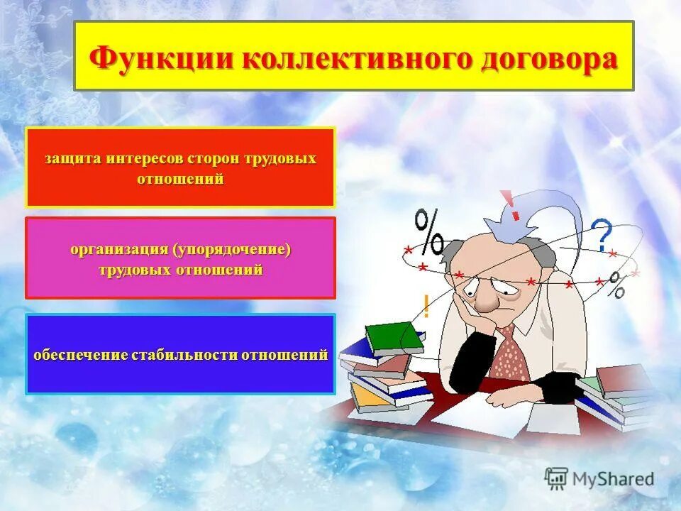 Защита работников коллективным договором. Функции коллективного договора. Коллективный договор картинки. Функции коррективного договора. Коллективный договор тема для презентации.