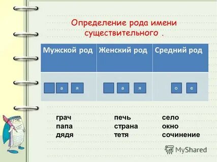 Вуз род