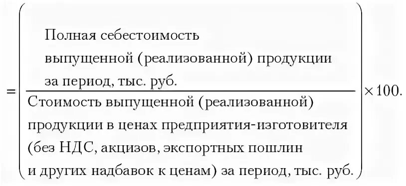 Реализованная продукция предприятия