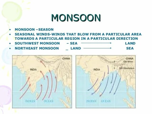 Муссоны на карте. Схема формирования муссонов. Схема Муссона. Муссоны в индийском океане на карте. Южный муссон
