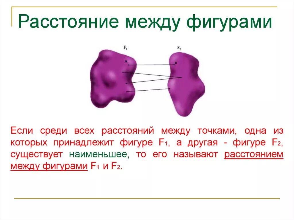 Расстояние между фигурами