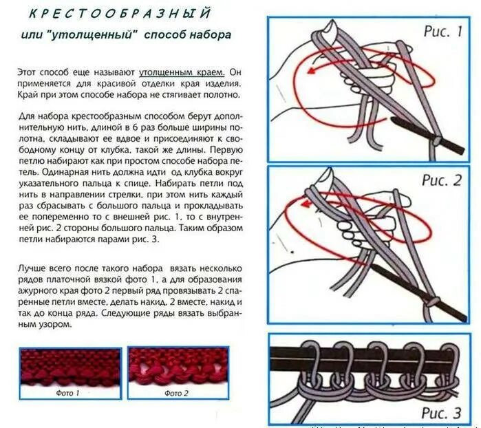 Набор петель с дополнительной нитью. Способы набора резинки. Способы набора резинки. Набор петель спицами для платочной вязки. Крестообразный способ набора петель.