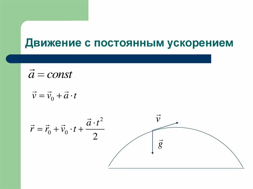 3 ускорение движение с постоянным ускорением. Движение с постоянным ускорением. Скорость при движении с постоянным ускорением. Ускорение движение с постоянным ускорением. Движение с постоянным ускорением формула.