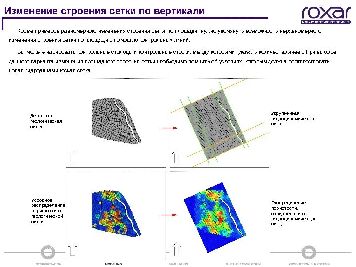 Геологическое моделирование месторождений. Сетчатая структура Геология. Сеточная модель Геология. Модель месторождения.