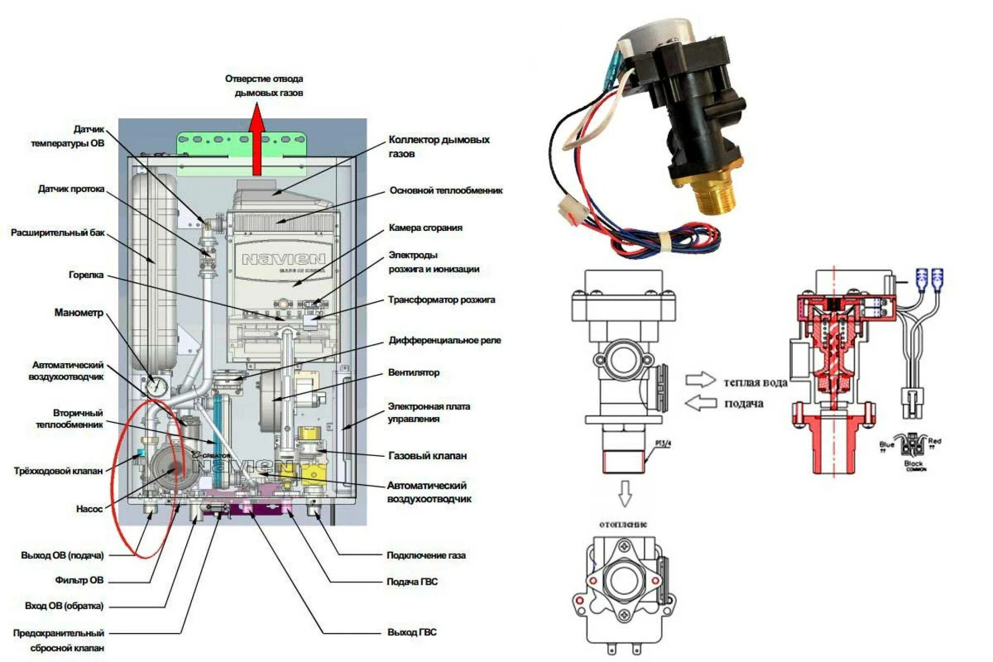 Котел Navien трехходовой клапан. Датчик давления воды газового котла Электролюкс. Трехходовой клапан для котла Navien Ace 24k. Схема датчика протока воды для газового котла. Напор горячей воды газовый котел