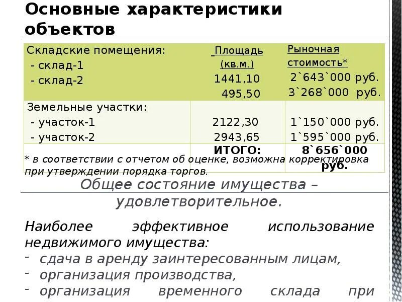 Изменения характеристик объекта недвижимости. Основные характеристики объекта. Основные характеристики объекта недвижимости. Пример общей характеристики объекта. 14 Характеристика объекта.