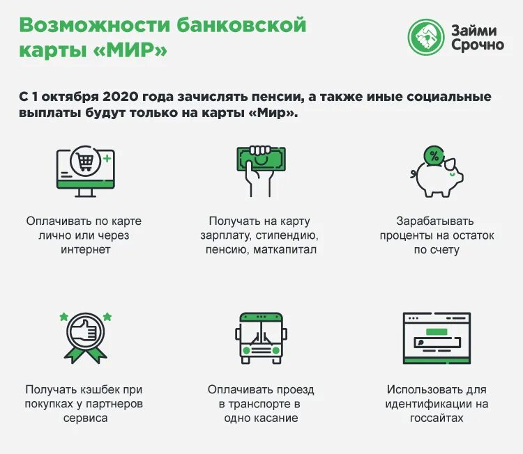 Как работает карта мир. Преимущества карты мир. Карта мир работает. Карта управления миром. Где работает карта мир.