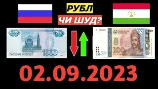 Курби асор точикистон имруз. RUB UZS.