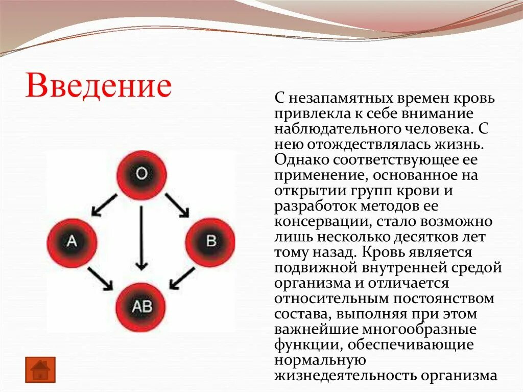 Фактор группы крови. Группы крови презентация. Группы крови Введение. Сообщение группы крови кратко. Группы крови человека презентация.