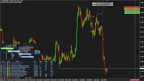 Forex factory calendar