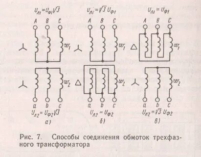 Трехфазная силовая обмотка