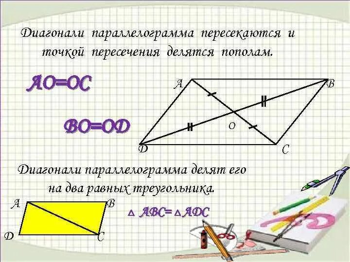 Диагонали параллелограмма точкой их пересечения делятся пополам. Параллелограмма. Пересечение делится пополам. Точка пересечения диагоналей параллелограмма. Диагонали параллелограмма точкой пересечения делятся пополам. Диагональ параллелограмма делит его на 2 равных треугольника.