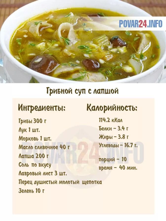 Куриная лапша ккал. Суп куриный с лапшой калорийность. суп лапша калорийность. куриный суп с лапшой ккал. суп куриный с вермишелью калории.