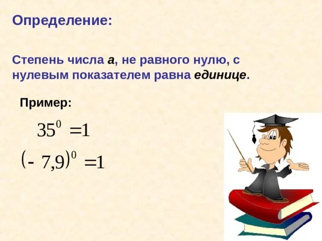 1 в нулевой степени равно. Отрицательное число в 0 степени. Отрицательное число в нулевой степени. Отрицательное число в нулевой степени чему равно. Отрицательная степень числа.