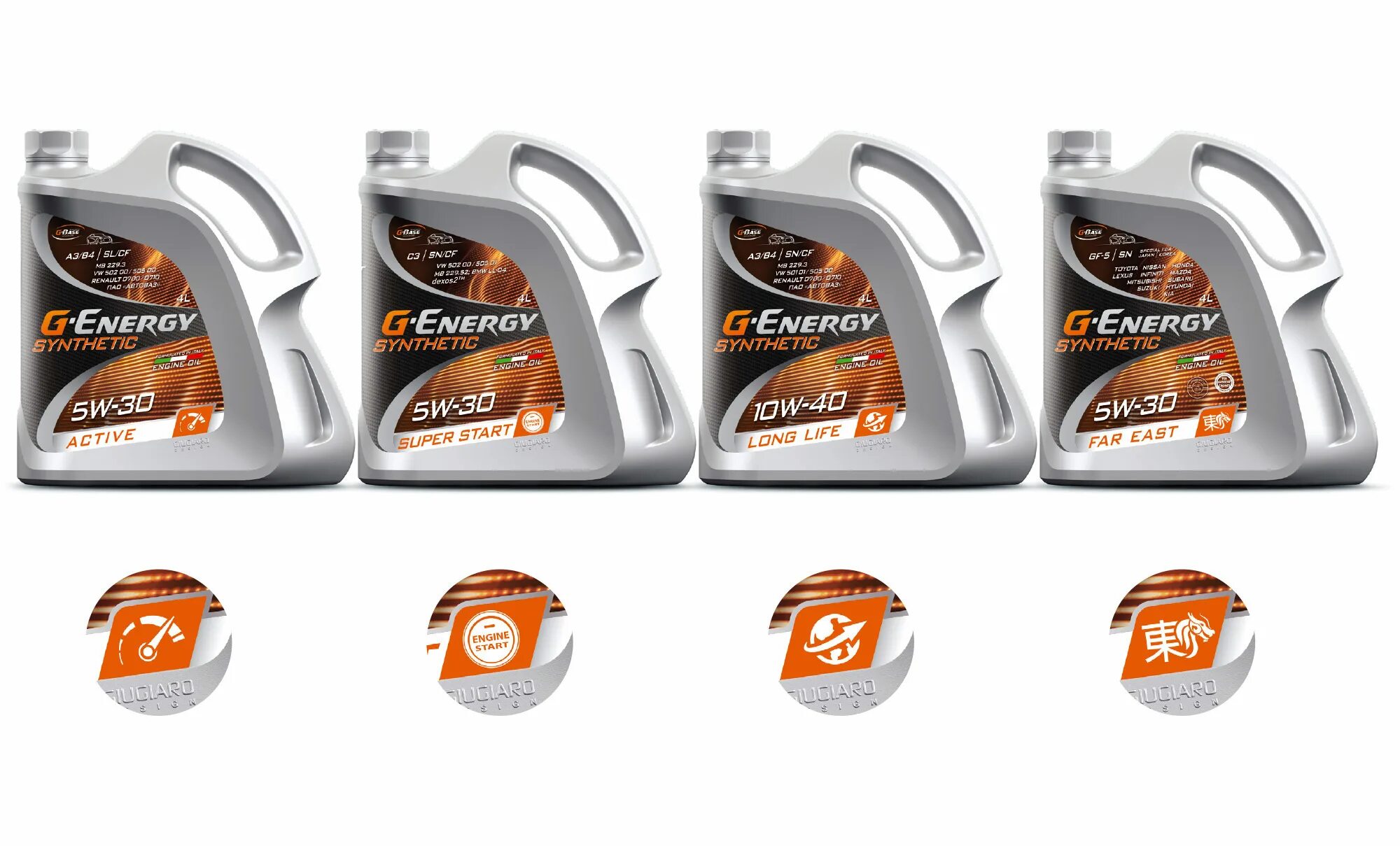 G energy артикул. G-Energy 5w30 супер старт. Масло g-Energy лого. G Energy 5w30 Synthetic. G Energy 5w30 Active.