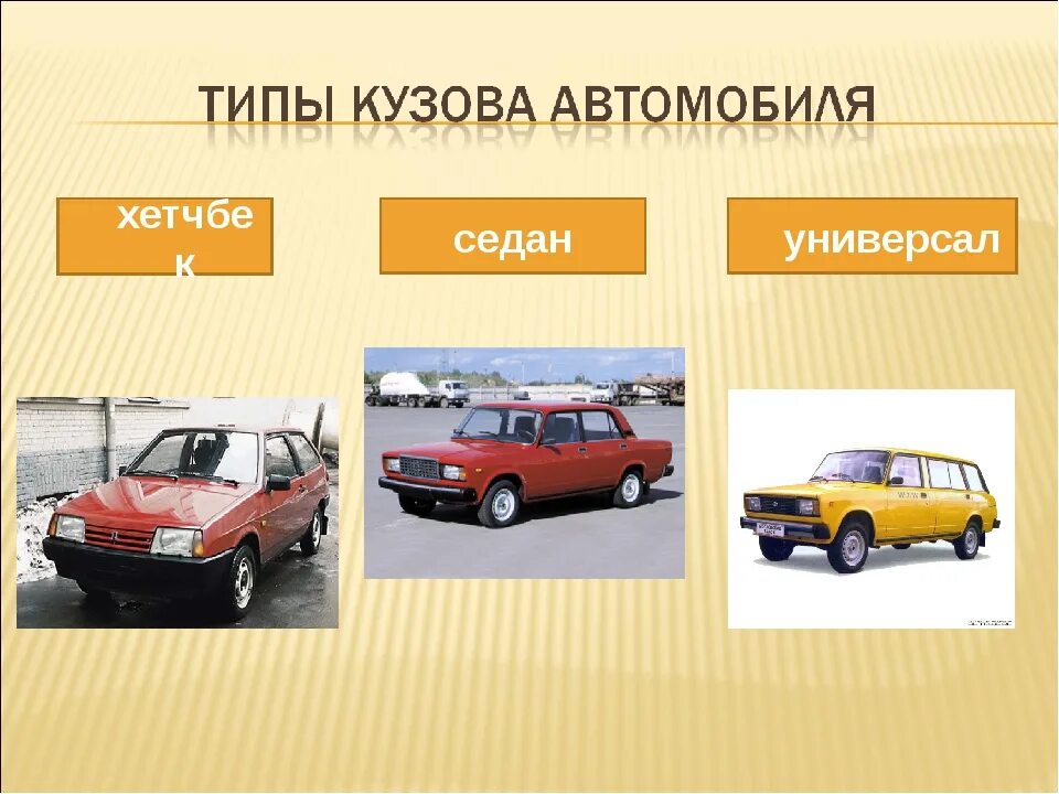 Классы кузовов автомобилей. Типы автомобилей. типы кузовов автомобилей. типы авто по кузову. классификация кузовов легковых автомобилей.