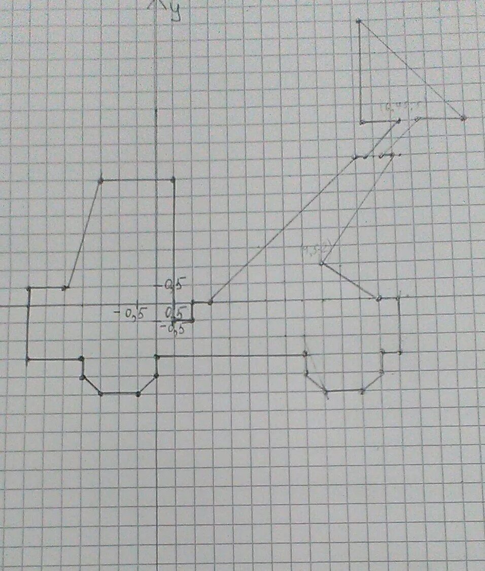 Рисунок по координатам 5. Машинка на координатной плоскости. Фигуры по координатам. Координатные рисунки. Рисунки по координатам машинка.