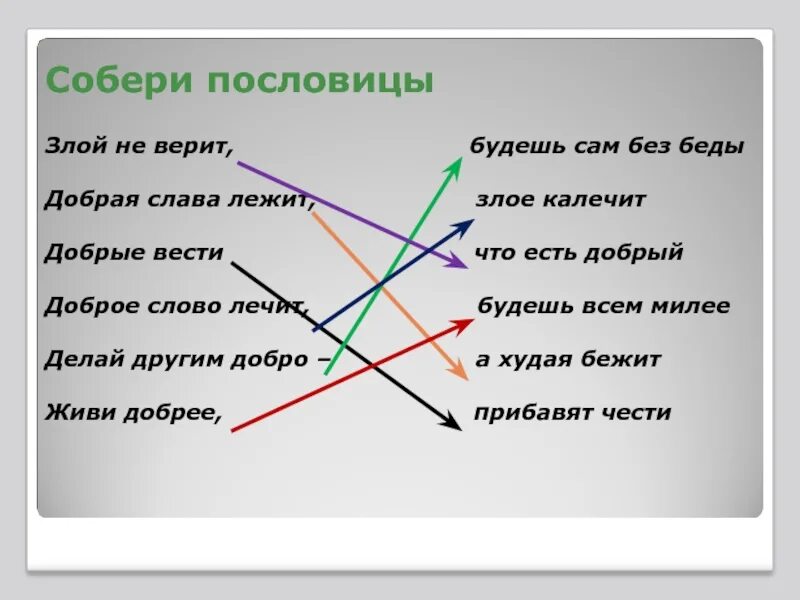 Пословицы на тему доверие. Пословицы и поговорки о доверии. Поговорки о доверии. Пословицы и поговорки о доверии и доверчивости. Добрая слава лежит а худая бежит 4