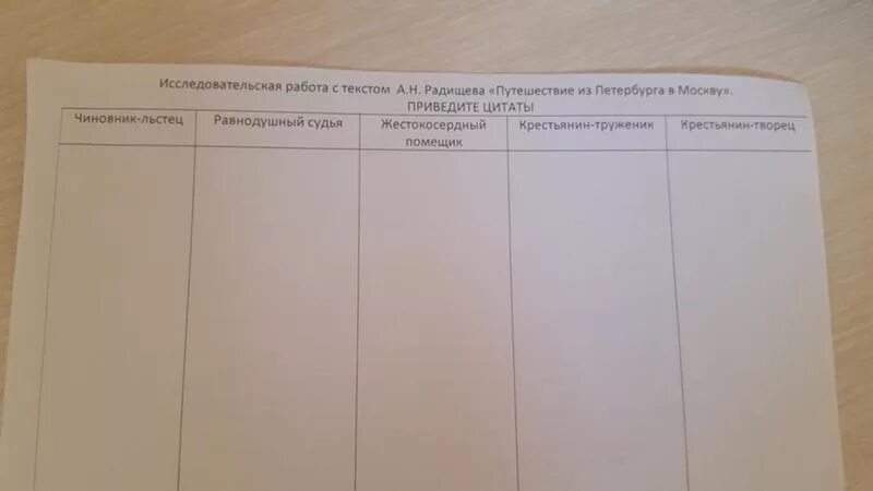 Н. Путешествие из петербурга в москву" а. Путешествие из петербурга в москву карта. Станции радищев путешествие из петербурга в москву. Путешествие из санкт-петербурга в москву радищев.