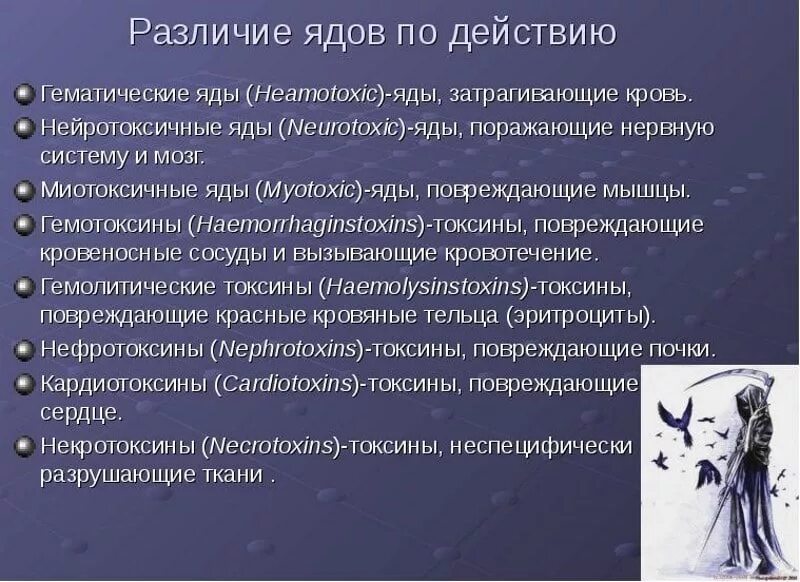 Как действует отрава. Токсин яд. Виды ядов. Гематические яды. Миотоксичные яды.