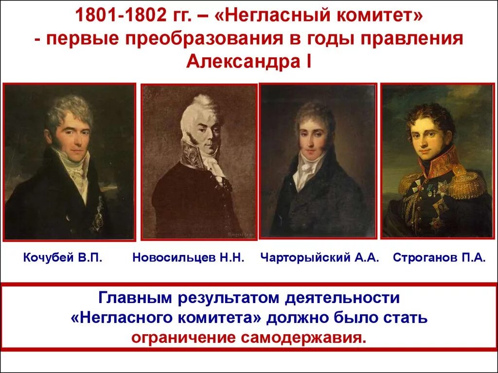 Негласный комитет участники. Чарторыйский негласный комитет. Строганов при Александре 1 негласный комитет. Новосильцев Строганов Чарторыйский.