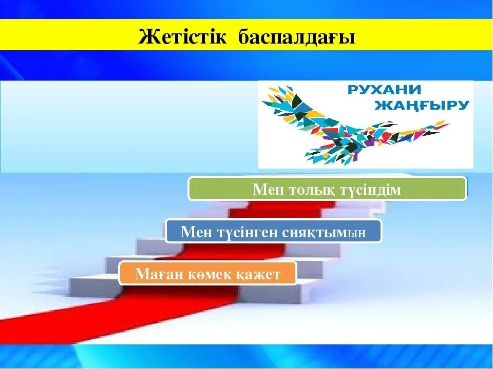 Білім табысты. Рефлексия баспалдақ. Рефлексия әдісі. Рефлексия деген не қазақша. Менің жетістіктерім презентация.