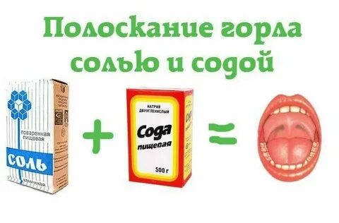 Содовые полоскания для горла