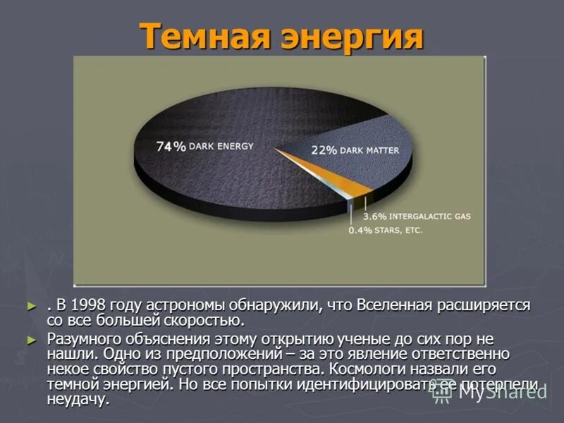 Влияние темной энергии ослабевает последние новости. Темная материя темная энергия диаграмма. Темная энергия. Темная энергия презентация. Тёмная энергия доклад.