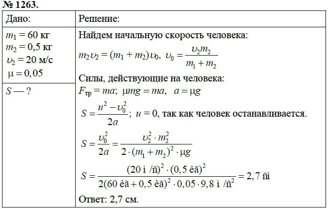 60 кг 500 г. Задачи по физике 9 класс. Сборник задач по физике с решениями. Задачи со льдом по физике. Физика 9 класс задачи с весом.