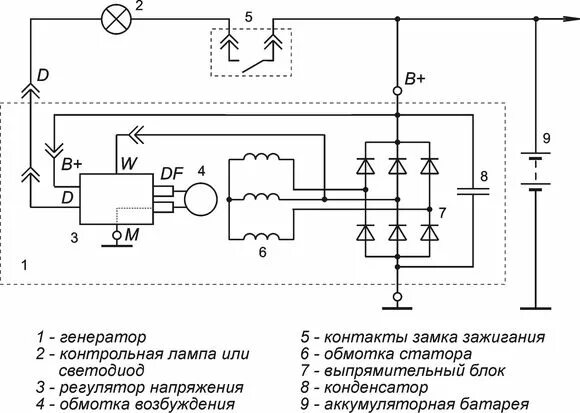 Электрическая схема подключения регулятора напряжения 612.3708 08 Генератор PD Mazda Capella VI, 2 л, 1999 года своими руками DRIVE2