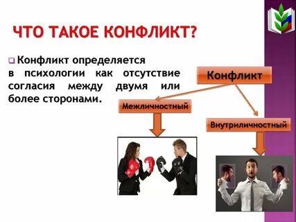 Что такое конфликт