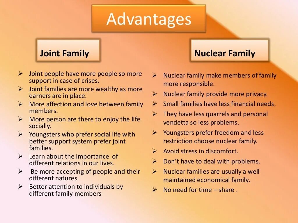 Advantages and disadvantages of nuclear Family. Advantages of a nuclear Family. Advantages of Extended Family. Nuclear and Extended Family. Our family are big