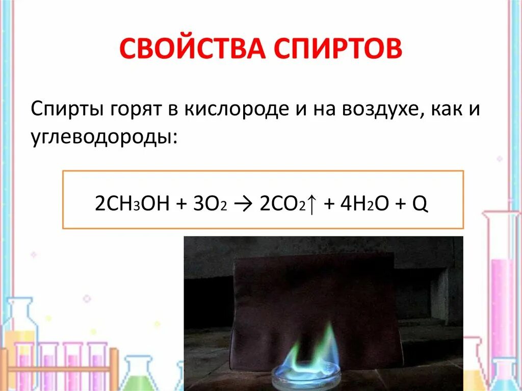 Горение этилового спирта. Горение этилового спирта в воздухе. Цвет горения спирта. Сгорание метанола в воздухе. Горение спирта на воздухе.