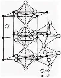 Карбид железа цементит. Получение железа формулы. Карбид кальция структура кристаллическая. Карбид железа формула. Структура карбида железа.