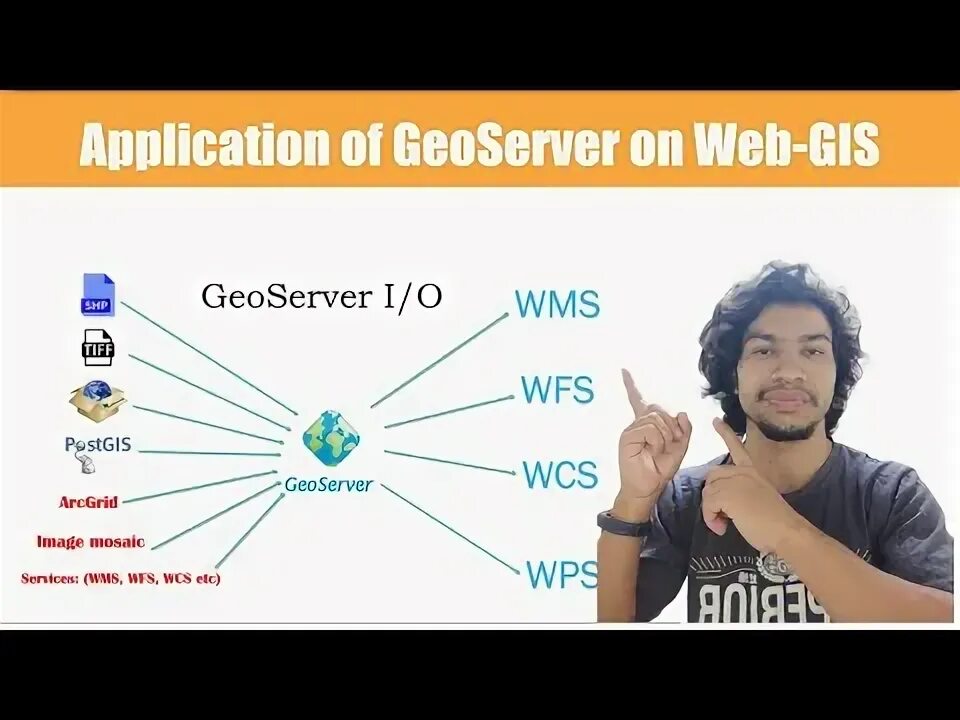 Geosite geoip. Geosite geoip