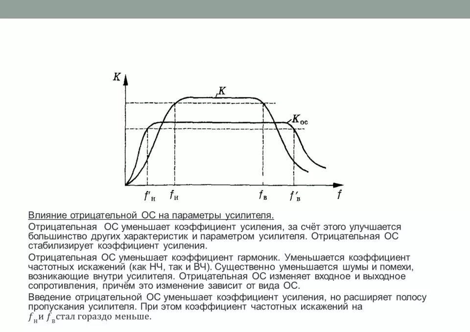 Полоса пропускания частоты. Полоса пропускания усилителя формула. Коэффициент усиления в полосе пропускания. Зависимость полосы пропускания от коэффициента усиления. Коэффициент усиления фильтра.