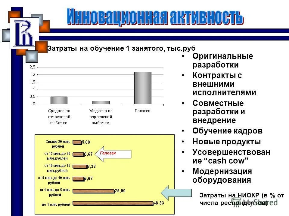 Программы разработанные совместно с. Программы разработанные совместно с. Возможности работы. Программы разработанные совместно с. Схема классификации программного обеспечения.
