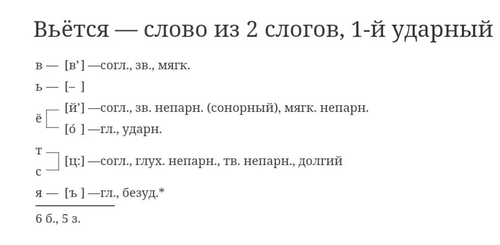 Вьется сколько букв
