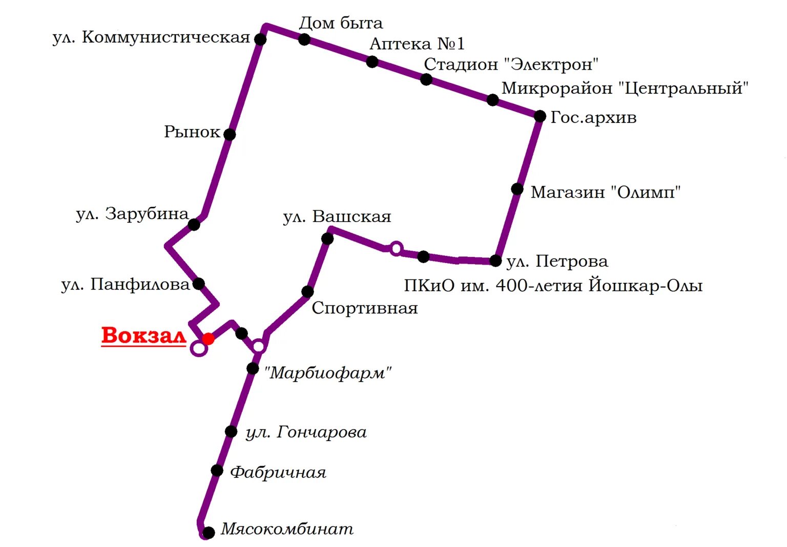 Троллейбус 7 маршрут на карте. Маршрут троллейбуса 11 Йошкар-Ола. Маршруты троллейбусов Йошкар-Ола. Маршрут троллейбуса 2 Йошкар-Ола схема. Троллейбус Йошкар-Ола схемы.