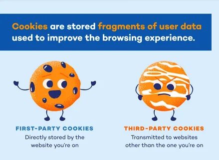 Cookie site