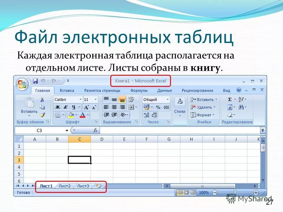 Файлы электронных таблиц расширения. Электронная таблица. лист электронной таблицы это. файлы электронных таблиц. расширения электронных таблиц.