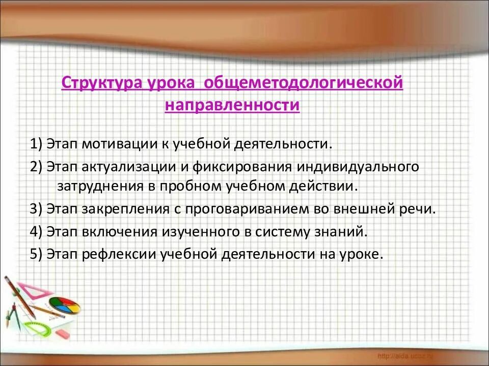 Типы уроков в начальной школе по фгос и их структура. Практическая направленность занятия. Направленность урока фгос. Направленность урока фгос. Направленность урока фгос.